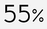 55 percent mu resource
